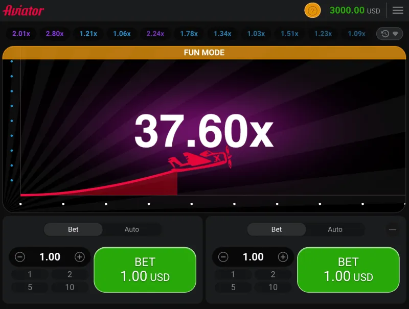 Pin Up juego de apuestas Aviator Pin-Up Aviator game