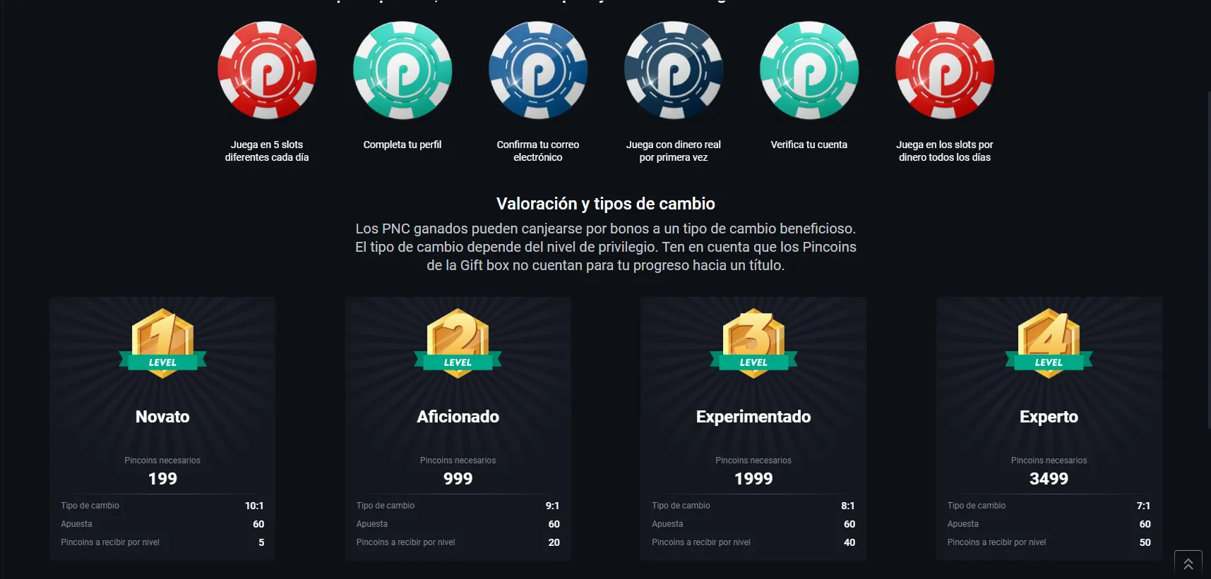 ¿Qué es el quiz del miércoles en Pin Up? Pin Up quiz de los miércoles